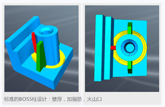 螺絲柱設(shè)計法則.png 螺絲柱設(shè)計法則.png